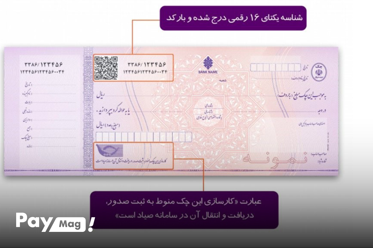 چک صیادی